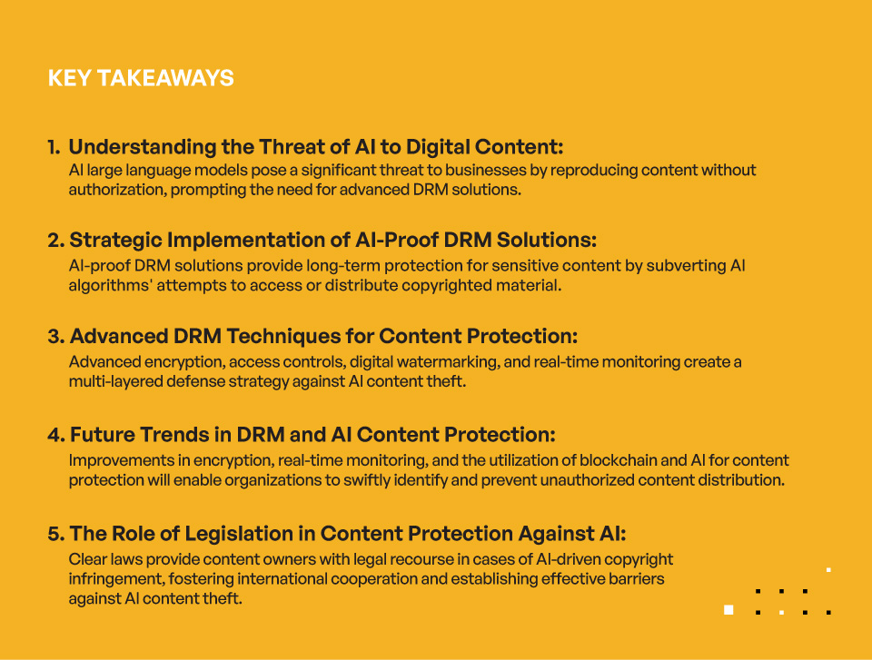 DRM Strategies for Shielding Sensitive Content from AI Large Language Models – Key Takeaways