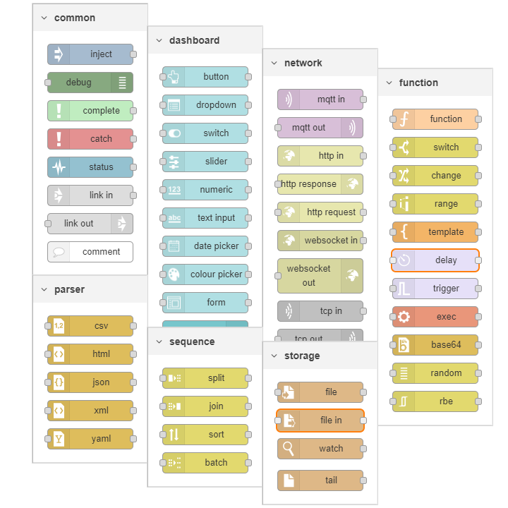 Complete | Secure MFT Client