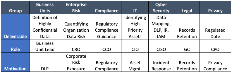 The Taskforce_ Deliverable, Role, Motivation The Taskforce_ Deliverable, Role, Motivation