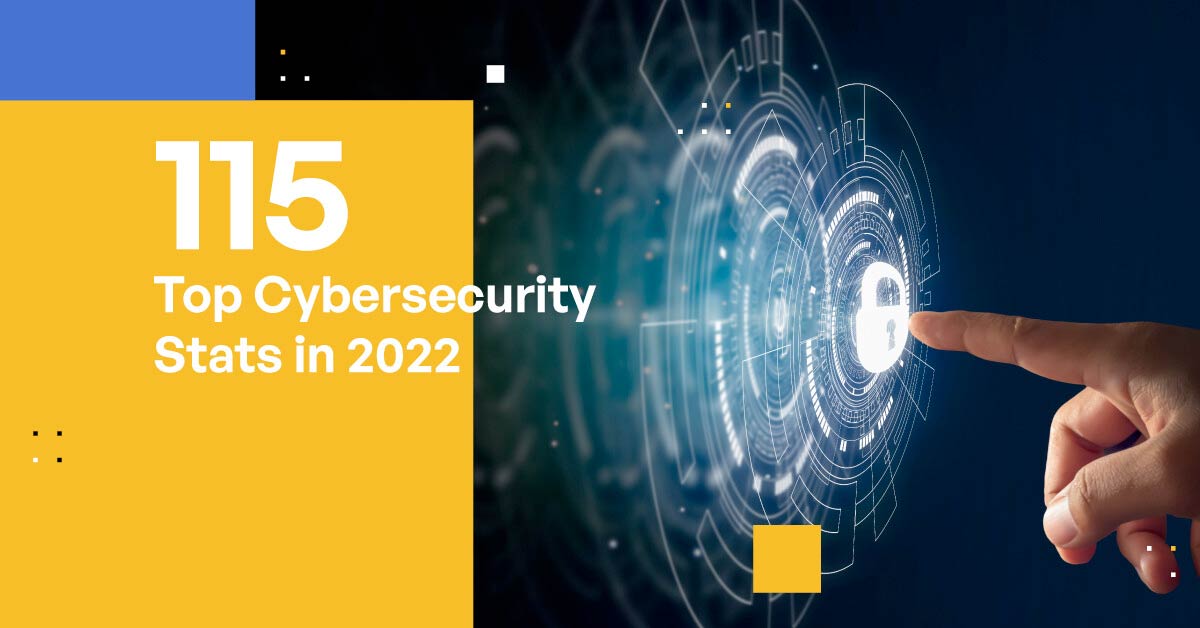 115 Top Cybersecurity Stats In 2022 Security Boulevard