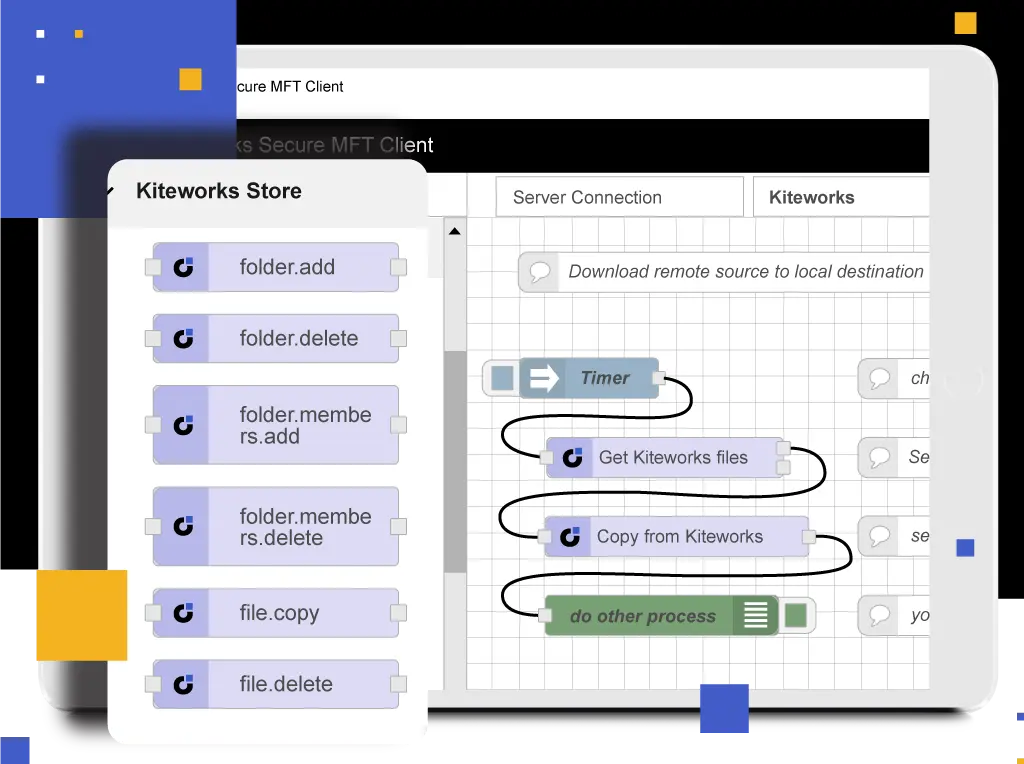 Kiteworks Secure Managed File Transfer Client
