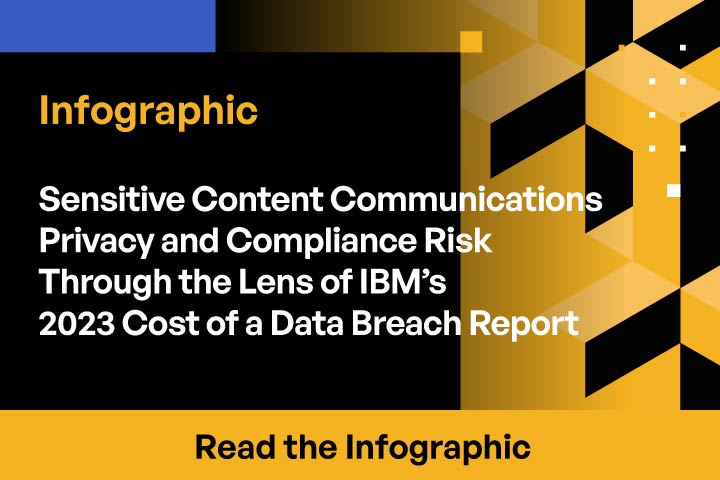 Sensitive Content Communications Privacy and Compliance Risk Through the Lens of IBM's 2023 Cost of a Data BreachReport