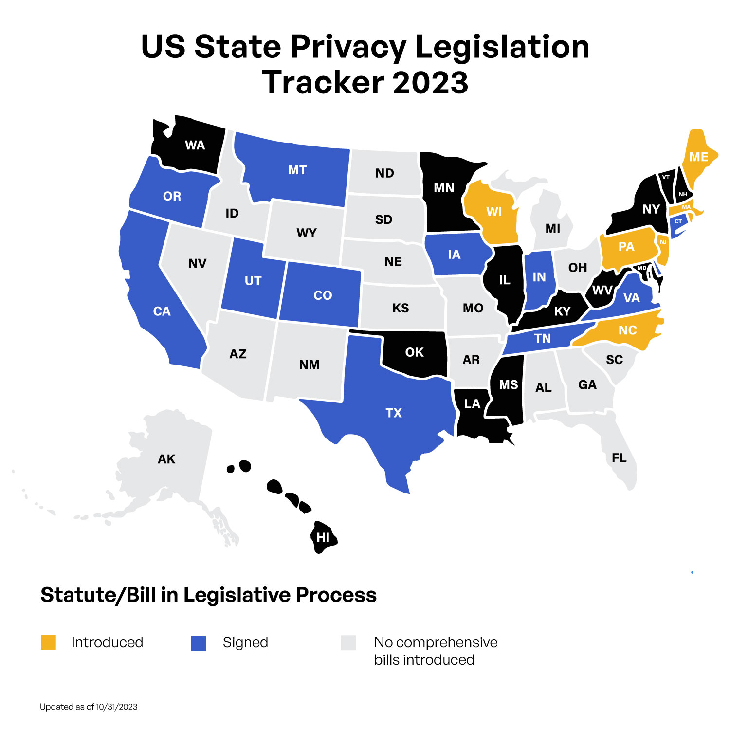 Secure Consumer PII in Compliance With US State Data Privacy Laws