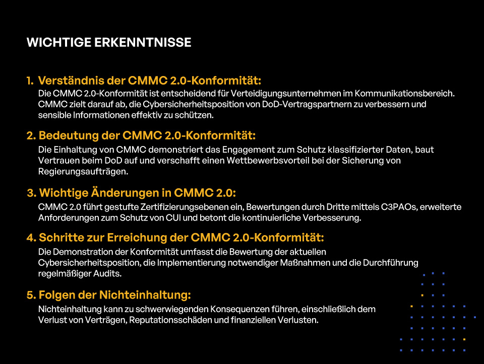 CMMC 2.0 Compliance für Kommunikationsverteidigungsunternehmer - Key Takeaways