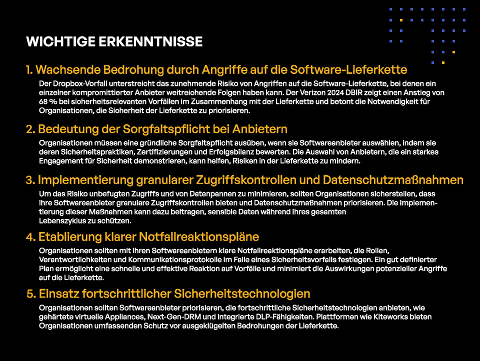 Risikominderung bei Angriffen auf die Software-Lieferkette: Erkenntnisse aus dem Dropbox Sign-Datenvorfall - Wichtige Erkenntnisse