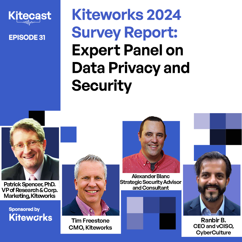 Kiteworks 2024 Survey Report: Expert Panel on Data Privacy and Security