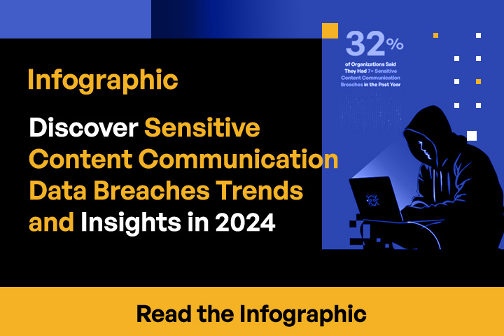 Uncover the Impact of Sensitive Content Communications Breaches