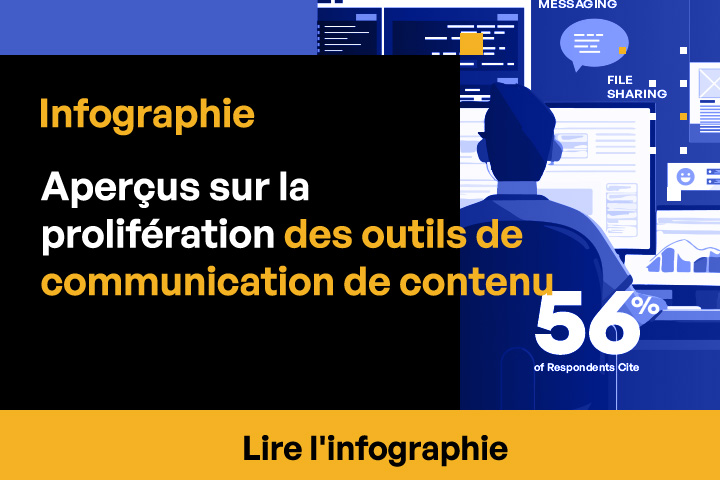 Analyse de la multiplication des outils de communication de contenu