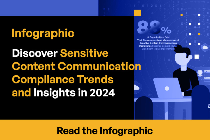 Discover Sensitive Content Communication ComplianceTrends and Insights in 2024