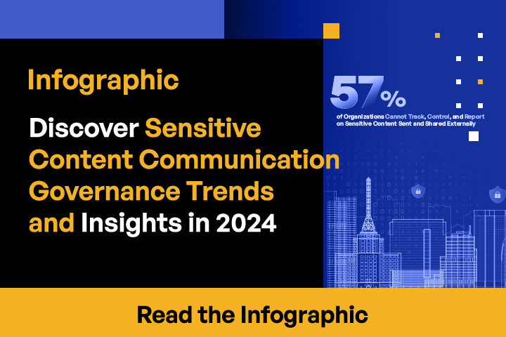 Discover Sensitive Content Communication Governance Trends and Insights in 2024