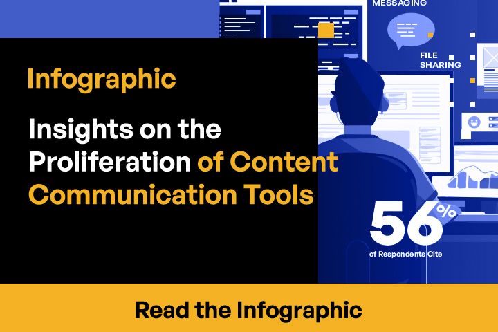 Discover Sensitive Content Communication Insights on the Proliferation of Content Communication Tools