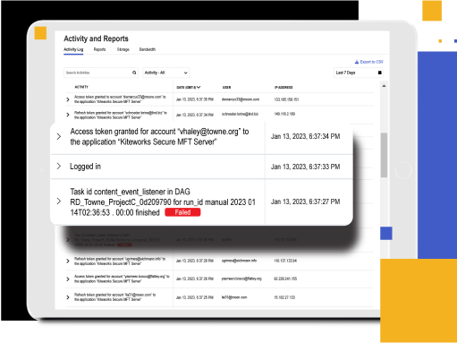 Real-time Monitoring Identifies Gaps