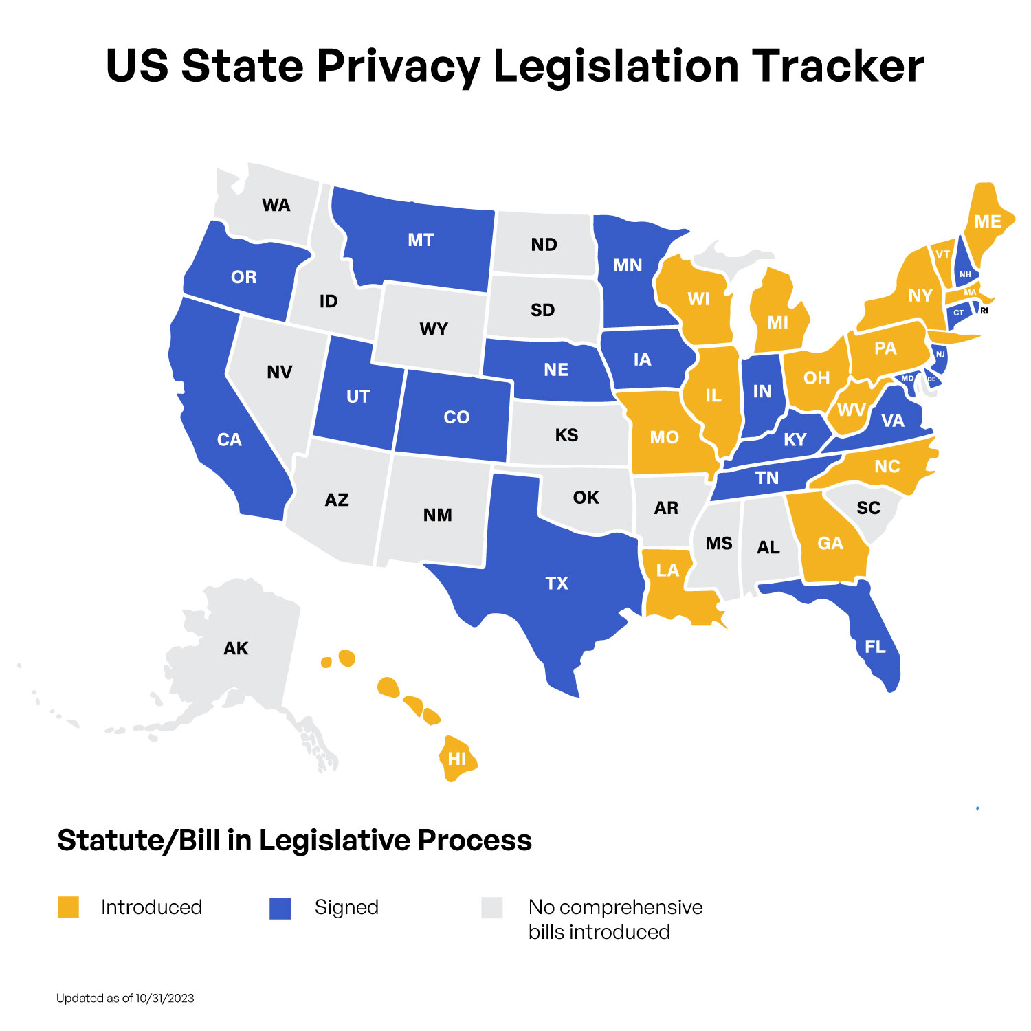 US State Privacy Laws Tracker