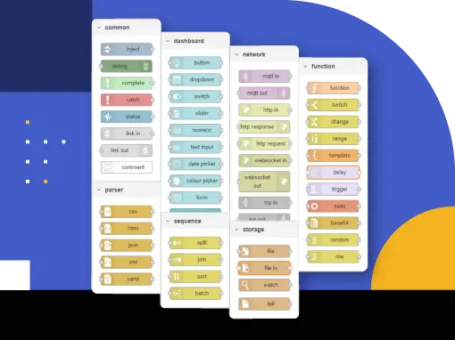 Complete | Secure MFT Client