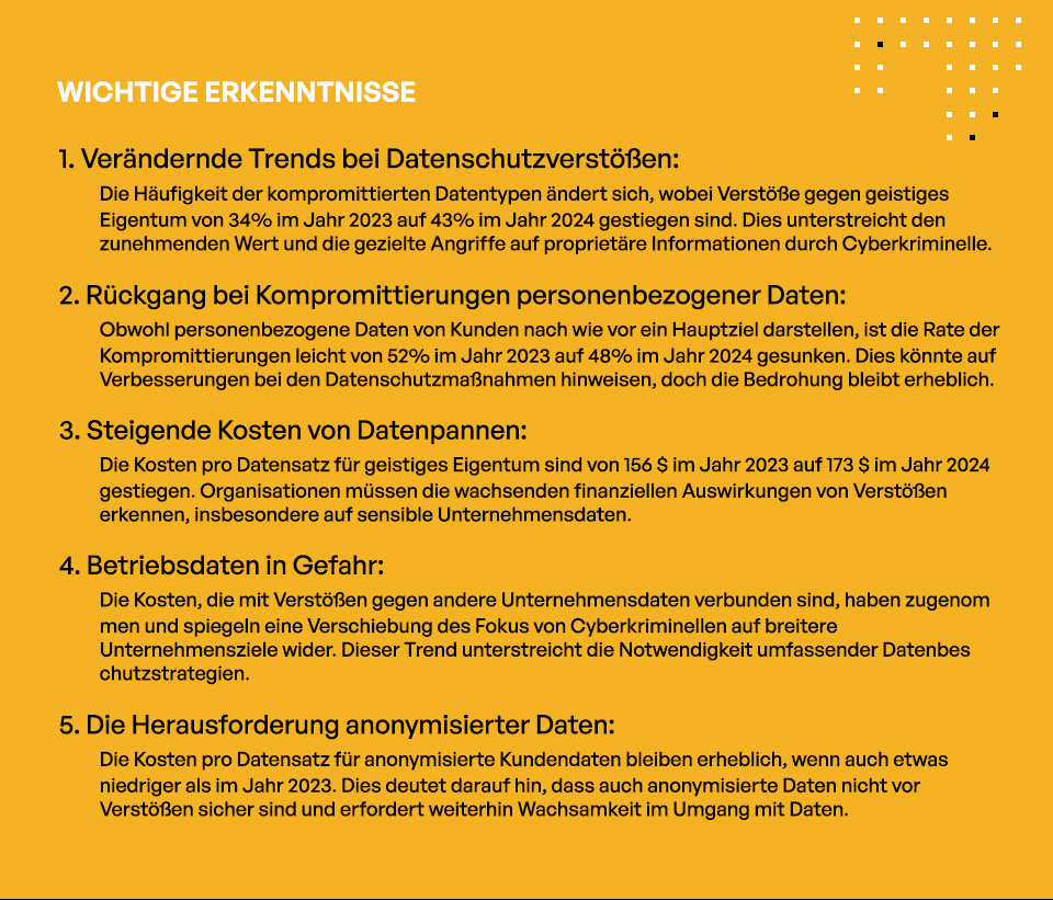 Datensicherheit und Compliance-Einblicke aus dem IBM 2024 Bericht über die Kosten eines Datenverstoßes - Wichtige Erkenntnisse