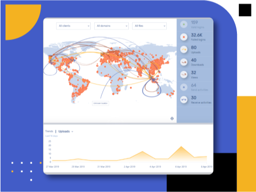 Streamline Incident Reporting With AI-powered Detection