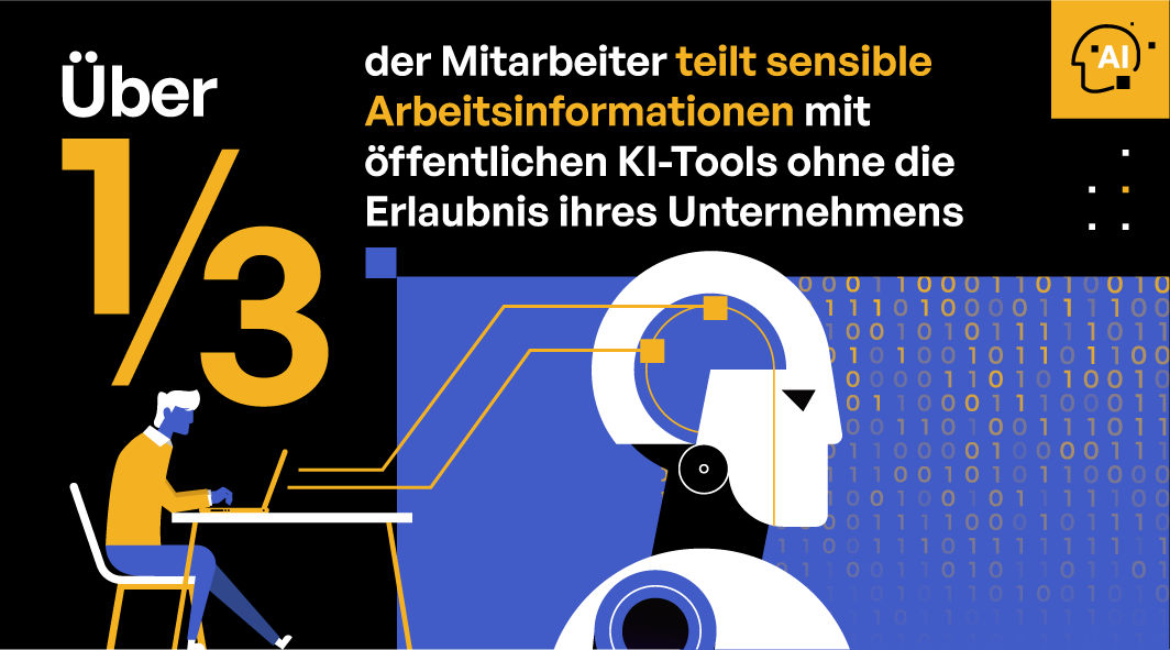 KI-Datenlecks und Compliance-Risiken