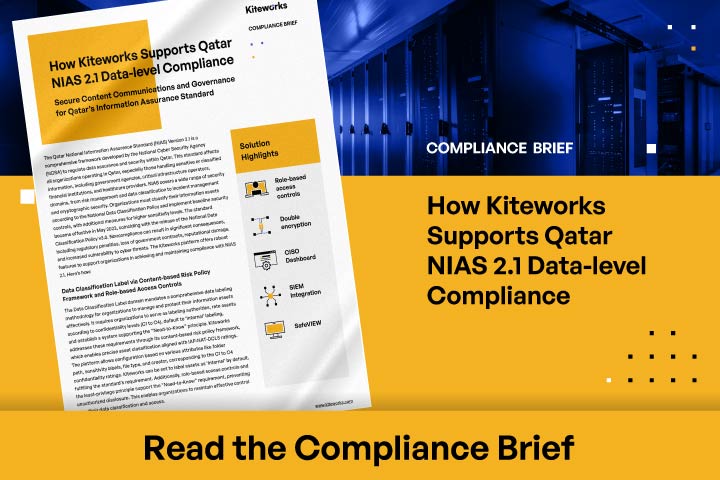 How Kiteworks Supports Qatar NIAS 2.1 Data-level Compliance