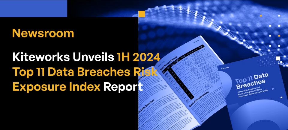 Kiteworks Unveils Groundbreaking Risk Exposure Index, Revealing True Impact of the Top 11 Data Breaches in 2024