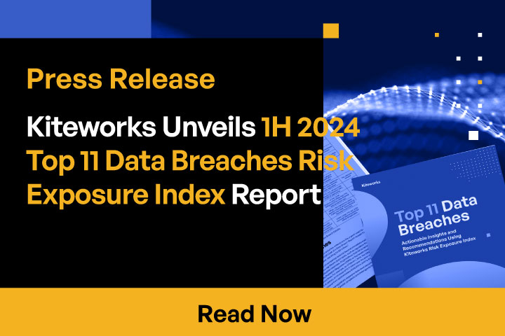 Kiteworks Unveils Groundbreaking Risk Exposure Index, Revealing True Impact of the Top 11 Data Breaches in 2024