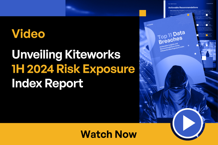 Unveiling Kiteworks 1H 2024 Risk Exposure Report