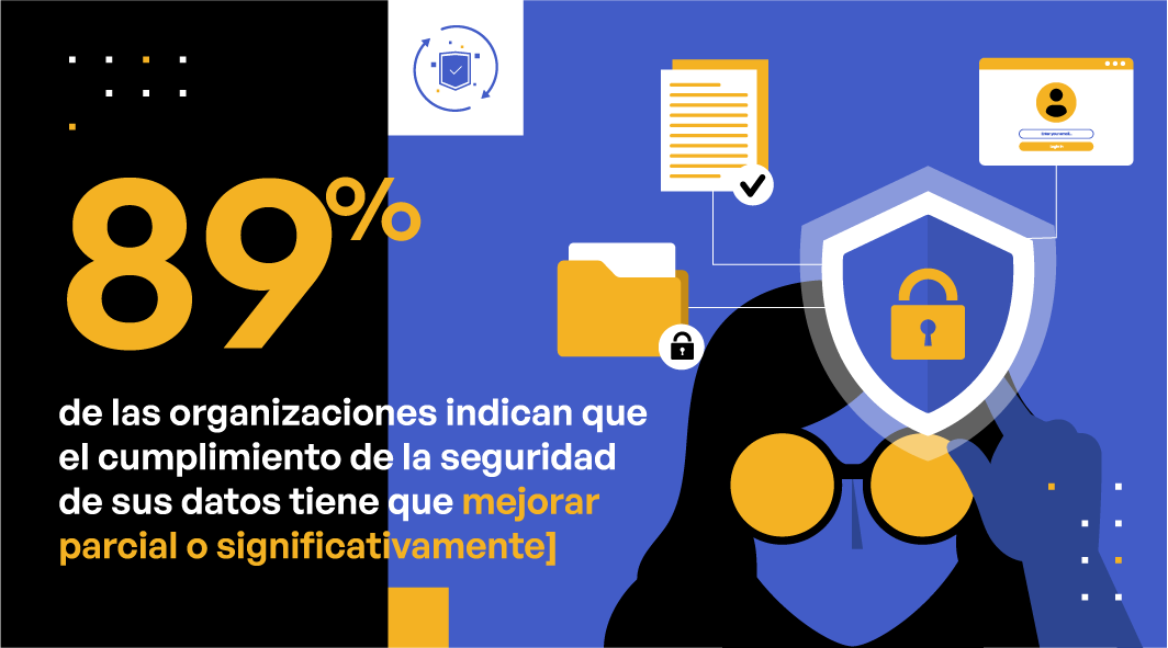 El Cumplimiento de Seguridad de Datos Cobra Fuerza