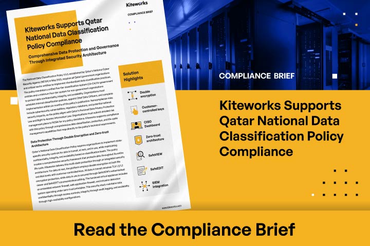 Kiteworks Supports Qatar National Data Classification Policy Compliance