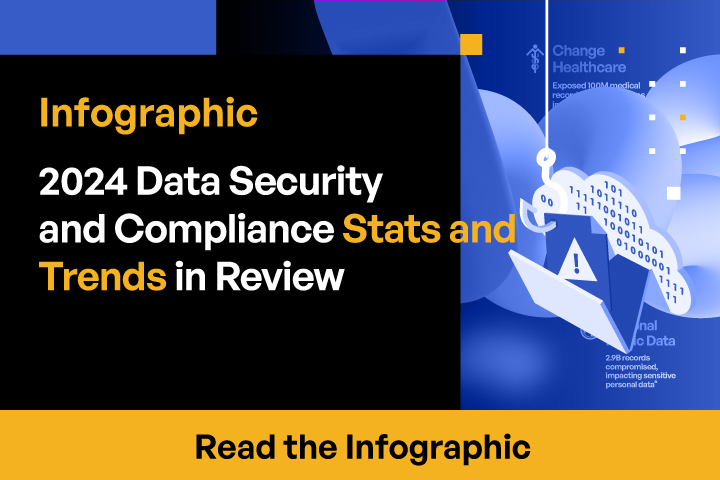 2024 Data Security and Compliance Stats and Trends in Review