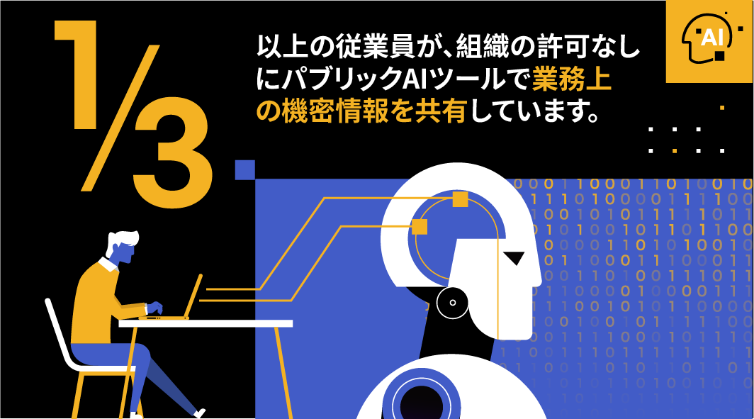 AIデータ漏洩とコンプライアンスリスク