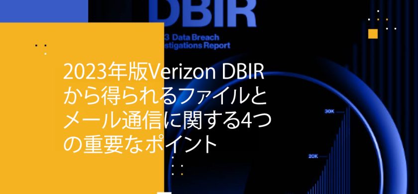 Blog Banner - 4 File and Email Communication Takeaways From the 2023 Verizon DBIR