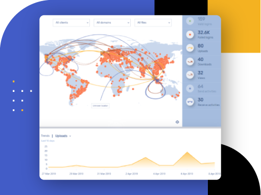 Automate Data Control and Consent Management